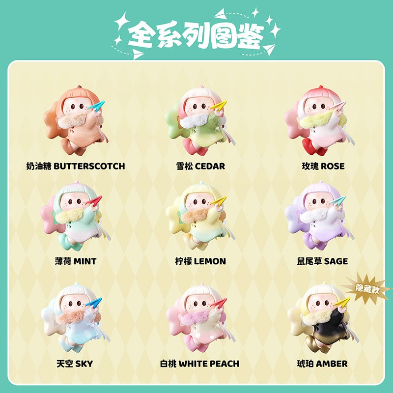 78bd03c9-78fb-4c9e-852b-c24fc6e762d2