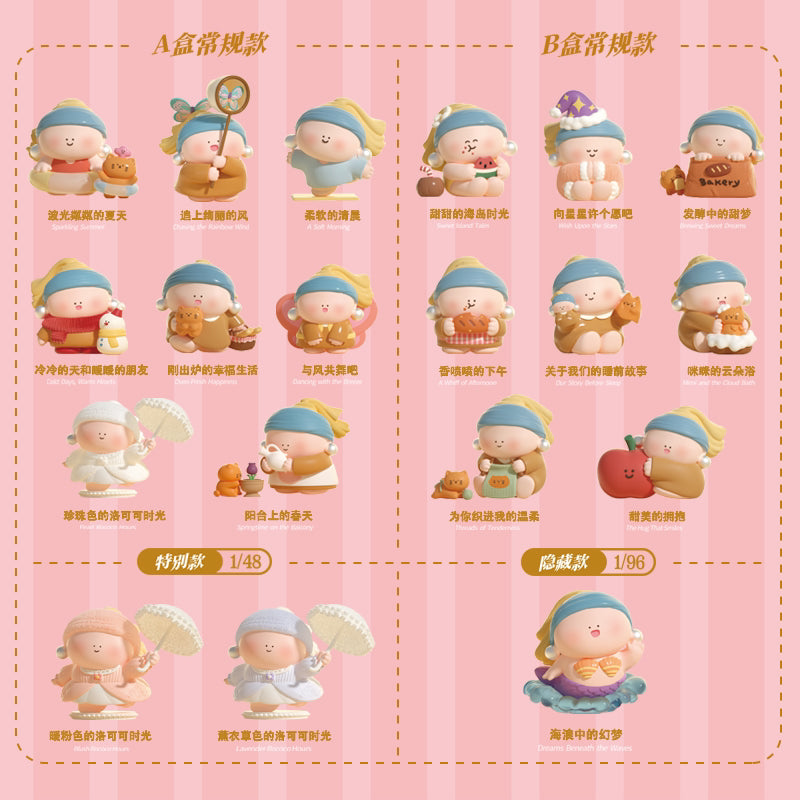 5ae00743-f89b-4773-8ebd-dab4e0a6f91a