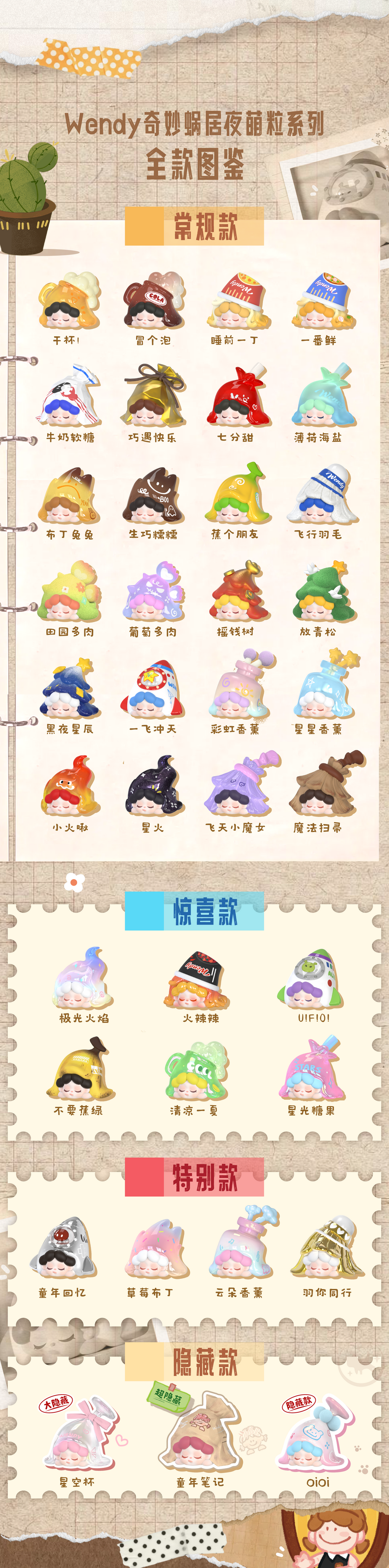 719f4f2e-0db5-4c71-b335-b3e0b5cb4b07