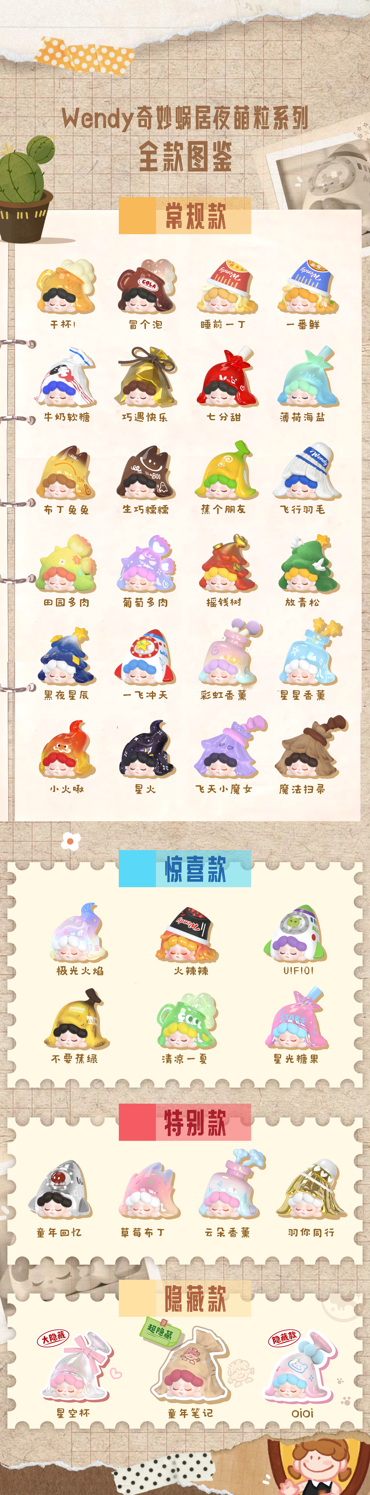 719f4f2e-0db5-4c71-b335-b3e0b5cb4b07