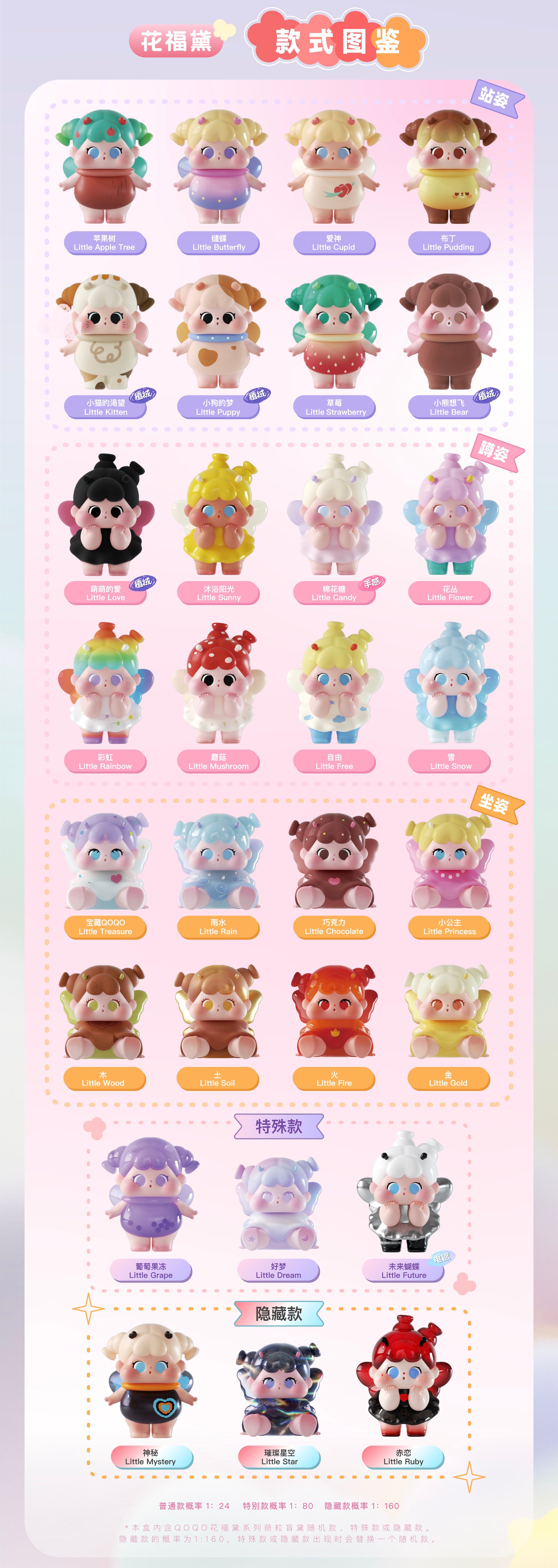 f30007b8-e263-4442-84d4-7789144f13e5